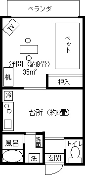 小山ウィークリーマンションの間取図